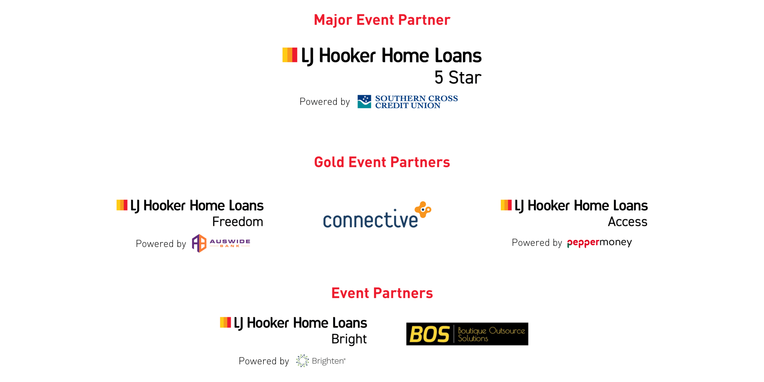 2026 Conference Sponsors 15062026 Sponsor wall with Major Event Partner: LJ Hooker Home Loans and Southern Cross Credit Union logos previously displayed at the top center.